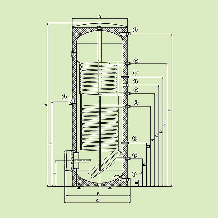 BOILER CU DOUA SERPENTINE 500L OKC500NTRR/BP CU FLANSA LATERALA 121390101 DRAZICE [2]