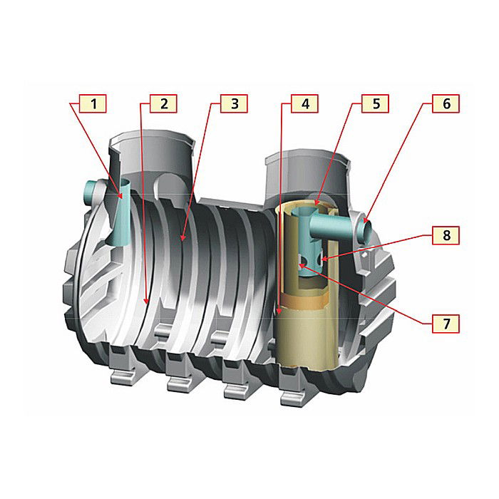 Separator hidrocarburi subteran ns6 fs1200 6l/s 3000l necarosabil orizontal 48930000600 Aquaclean Valrom [3]