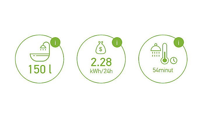 BOILER TESY BILIGHT CU DOUA SERPENTINE 150L GCV7/4S2 150 44 20 B11 TSRCP DE PERETE VERTICAL MIXT [9]