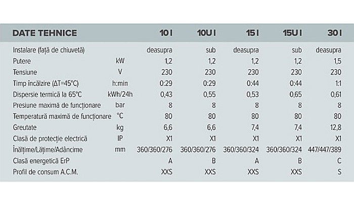 BOILER ELECTRIC ARISTON ANDRIS LUX 30 3100538 [2]