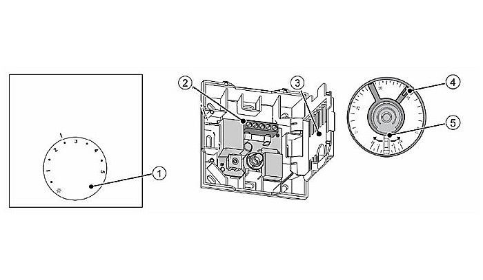 TERMOSTAT AMBIANTA ELECTRONIC 220V CU FIR PEXKIT VALROM [2]