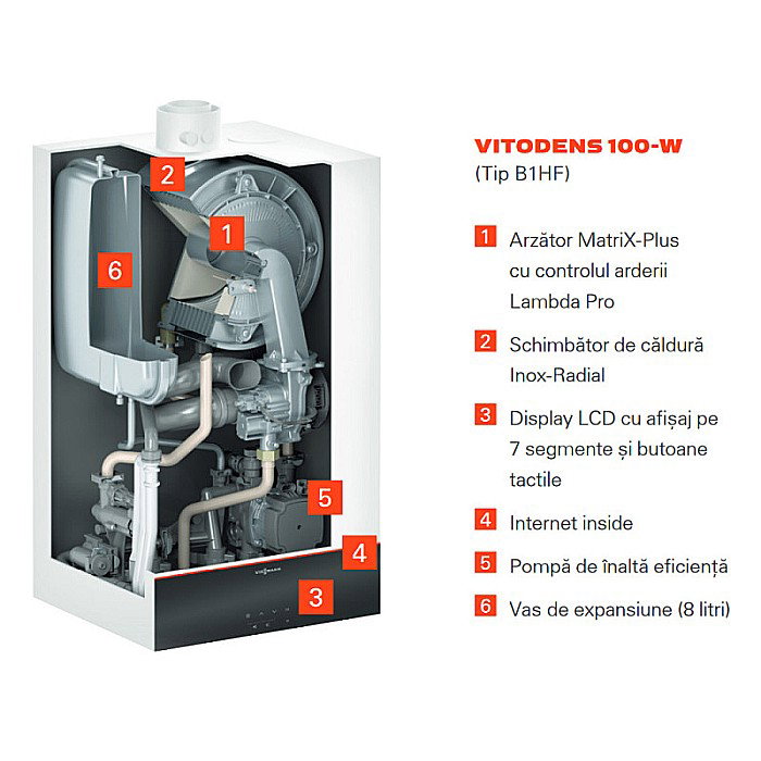 CENTRALA TERMICA PE GAZ IN CONDENSATIE VIESSMANN VITODENS 100-W 25KW DOAR INCALZIRE WIFI KIT EVACUARE INCLUS [4]