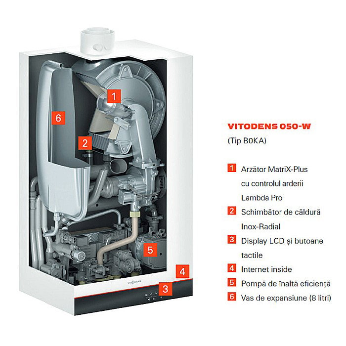 CENTRALA TERMICA PE GAZ IN CONDENSATIE VIESSMANN VITODENS 050-W 19KW WIFI KIT EVACUARE INCLUS [7]