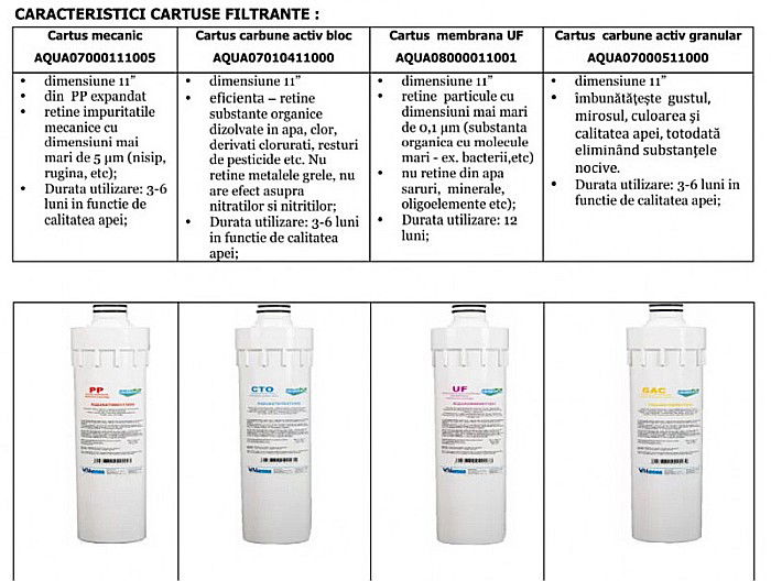 Sistem ultrafiltrare apa PUR4 UF cu baterie cu 3 cai Aquapur Valhoh Valrom AQUA04420411121 [5]