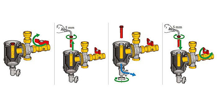 FILTRU ANTIMAGNETITA 3/4 CU CHEIE GIACOMINI R146CKX114 [5]