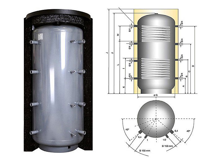 PUFFER ACUMULATOR APA CALDA IZOLAT 800L CU O SERPENTINA PSR 800 AUSTRIA EMAIL [2]