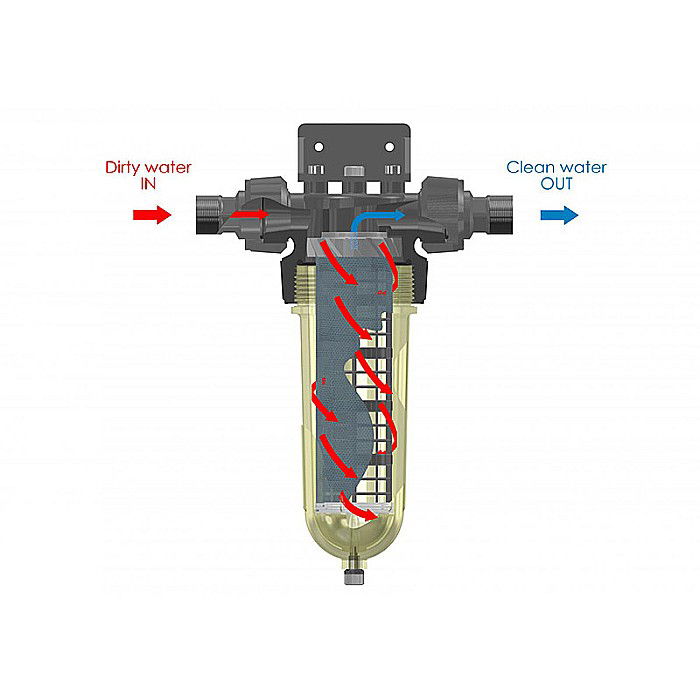 FILTRU CINTROPUR NW 25 1-3/4 FWCCNW250 3A01000101 [2]