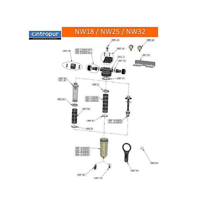 FILTRU CINTROPUR NW 25 1-3/4 FWCCNW250 3A01000101 [4]