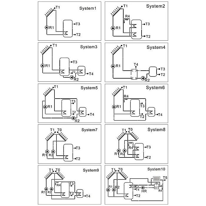 CONTROLER SOLAR AUTOMATIZARE SR658 PANOSOL C.602 [2]