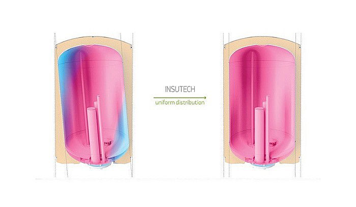 BOILER TERMOELECTRIC TESY CU O SERPENTINA 80L BILIGHT GCVS 80 44 20 B11 TSR DE PERETE VERTICAL [3]