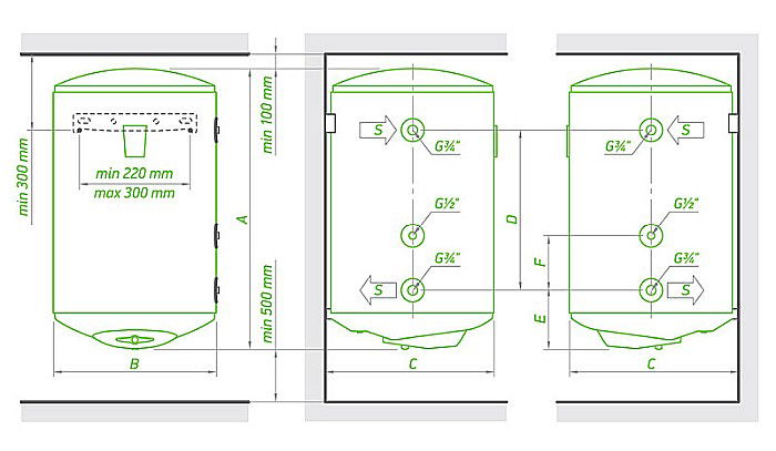 BOILER TERMOELECTRIC TESY CU O SERPENTINA STANGA 80L BILIGHT GCVSL 80 44 20 B11 TSR DE PERETE VERTICAL [4]