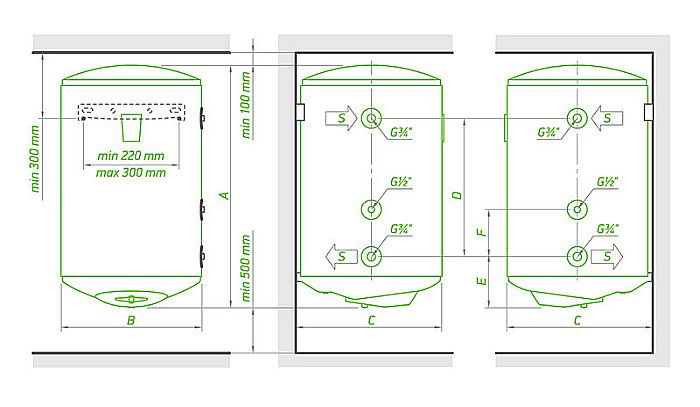 BOILER TERMOELECTRIC TESY CU O SERPENTINA EXTINSA STANGA 120L BILIGHT GCV9SL 120 44 20 B11 TSRCP DE PERETE VERTICAL [4]