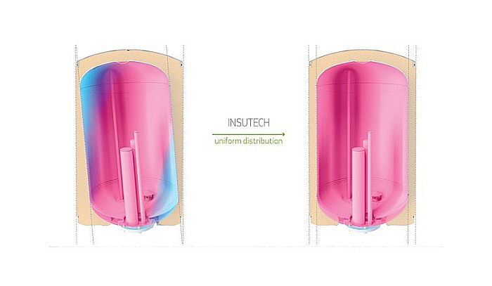 BOILER TESY BILIGHT CU DOUA SERPENTINE 150L GCV7/4S2 150 44 20 B11 TSRCP DE PERETE VERTICAL MIXT [4]