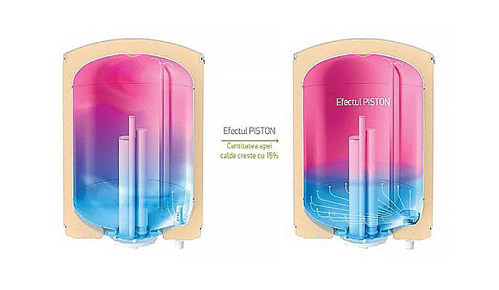 BOILER TESY BILIGHT CU DOUA SERPENTINE 150L GCV7/4S2 150 44 20 B11 TSRCP DE PERETE VERTICAL MIXT [6]