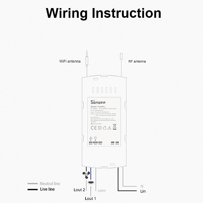 Sonoff ifan04-h wifi rf control viteza ventilator intensitate lumina [4]