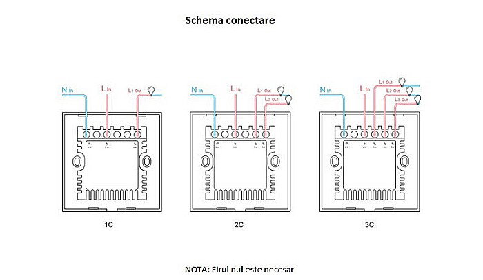 Sonoff t2eu2c-tx touch wifi si rf intrerupator cu 2 canale alb [2]