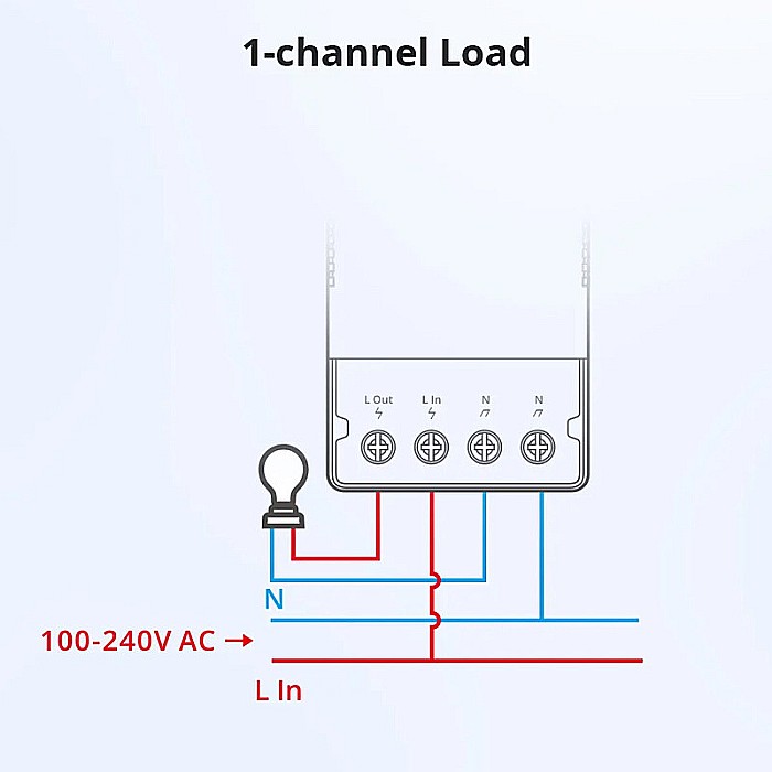 Sonoff th16 origin r3 releu inteligent wifi cu monitorizare temperatura si umiditate thr316 [13]