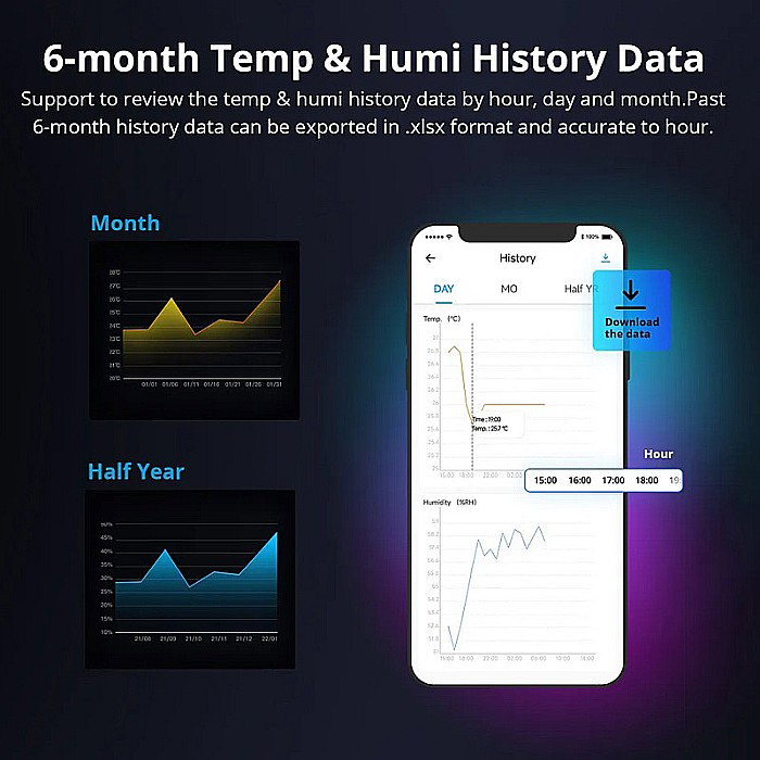 Sonoff th16 origin r3 releu inteligent wifi cu monitorizare temperatura si umiditate thr316 [9]