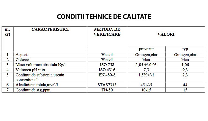 CLEANEX CLIMA AG 1 KG AGENT DE CURATARE CU ACTIUNE DEZINFECTANTA PENTRU APARATE DE AER CONDITIONAT CU PULVERIZATOR LBXCLCL001 [2]