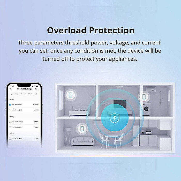 Sonoff powr316 origin releu inteligent masurare consum energie 16a [13]