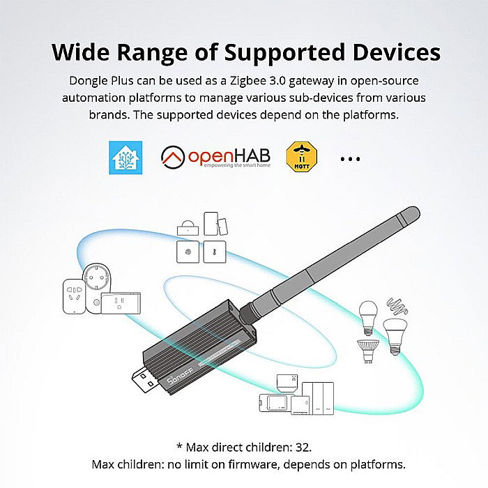 Sonoff zigbee 3,0 usb dongle plus zbdongle-e [5]