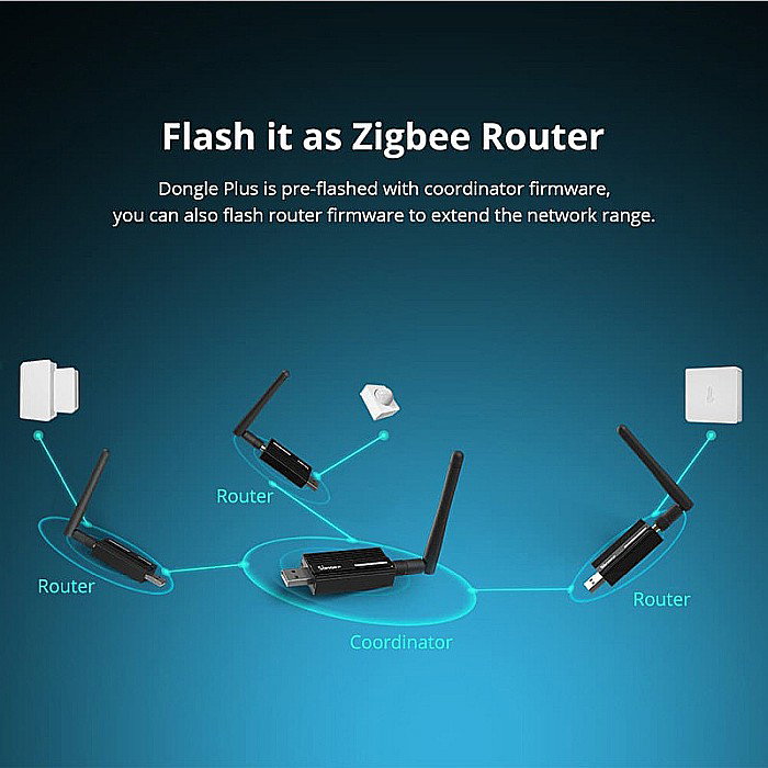 Sonoff zigbee 3,0 usb dongle plus zbdongle-e [6]