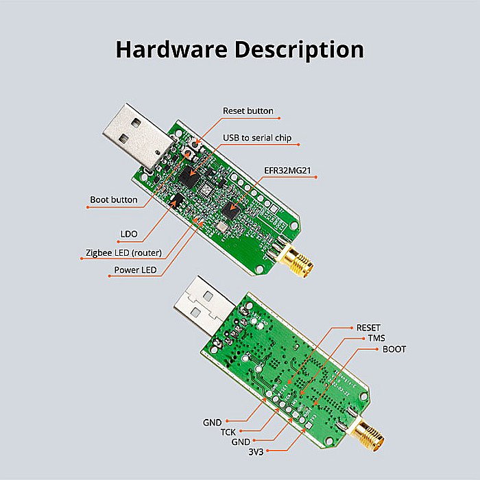 Sonoff zigbee 3,0 usb dongle plus zbdongle-e [8]