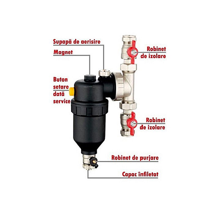 FILTRU ANTIMAGNETITA CLEANEX MAG HF1 3/4 (22MM) INSTALATIE TERMICA LBXMHF1022 [4]