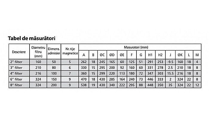 MAGNA CLEAN COMMERCIAL 6 DN150 FILTRU MAGNETIC INDUSTRIAL CP1-03-01126 [3]