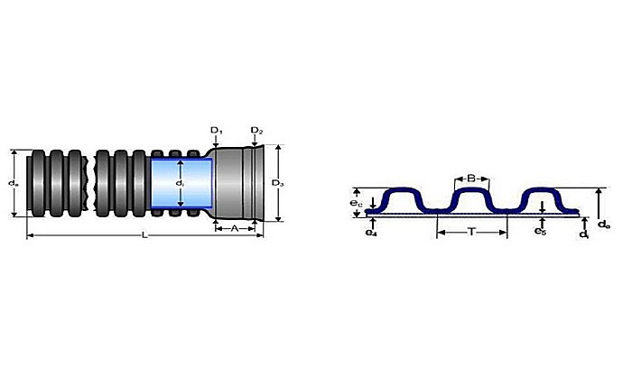 Teava corugata SN4 630 (interior530) pentru canalizare pvc BUCATA DE 5 METRI [9]