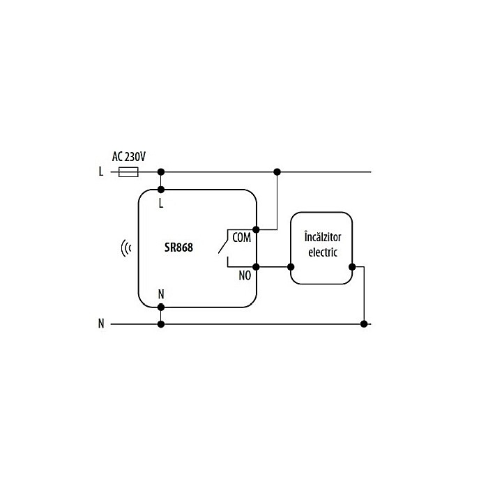 Receptor suplimentar sr868 tip releu pentru gama rt salus [3]