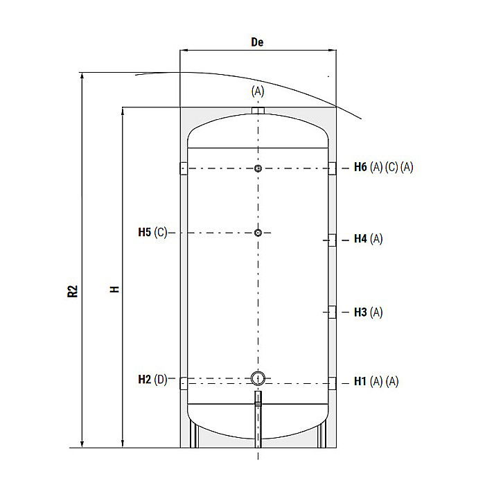 PUFFER CORDIVARI PENTRU POMPA DE CALDURA PDC 200 [2]