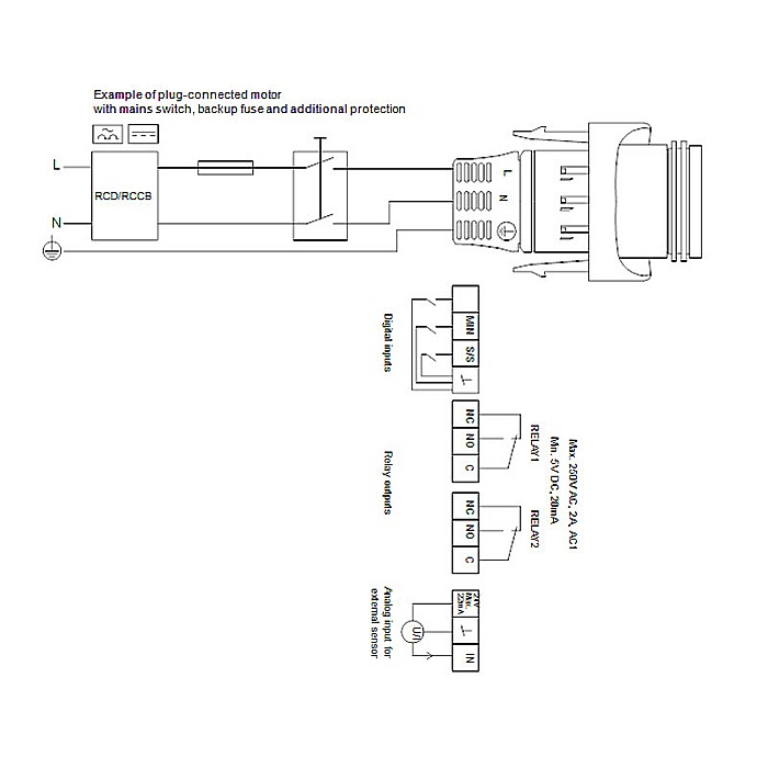 POMPA RECIRCULARE GRUNDFOS MAGNA3 25-40 97924244 [4]