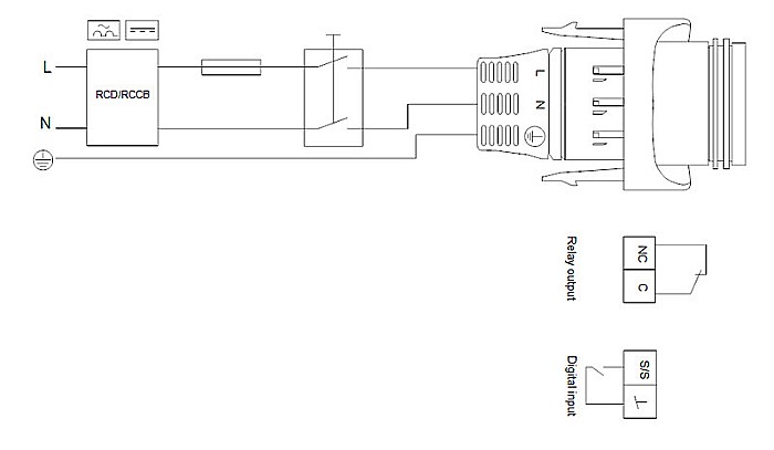 POMPA RECIRCULARE GRUNDFOS MAGNA1 25-80 99221213 [4]