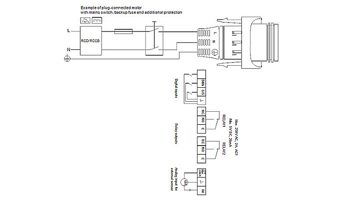 POMPA RECIRCULARE GRUNDFOS MAGNA3 32-120 97924269 [4]