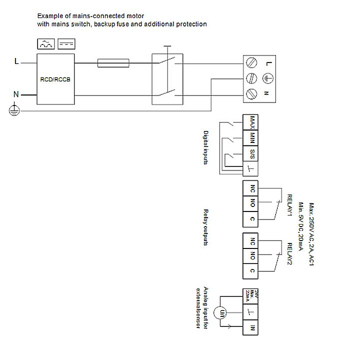 POMPA RECIRCULARE GRUNDFOS MAGNA3 40-80 F 97924268 [4]