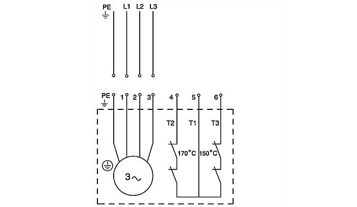 Pompa apa murdara cu tocator Grundfos SEG 40,09,2,50 B 96075897 [4]