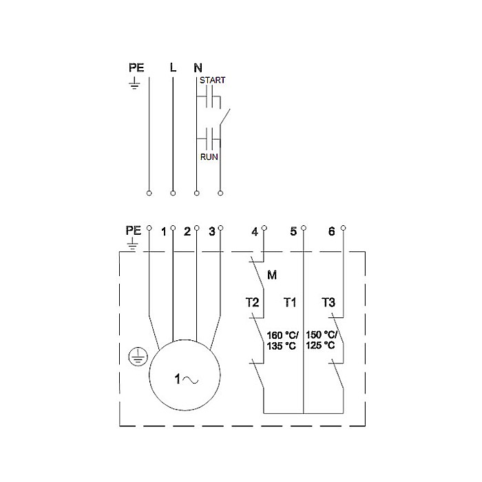 Pompa apa murdara cu tocator Grundfos SEG 40,15,2,1,502 98280724 [4]
