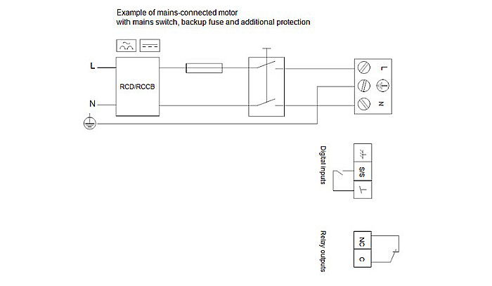 POMPA RECIRCULARE GRUNDFOS MAGNA1 65-150 F 99221375 [4]