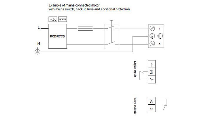 POMPA RECIRCULARE GRUNDFOS MAGNA1 80-120 F 99221409 [4]