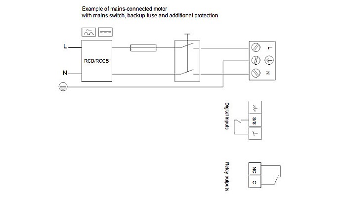 POMPA RECIRCULARE GRUNDFOS MAGNA1 100-80 F 99221440 [4]