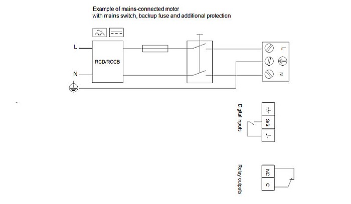 POMPA RECIRCULARE GRUNDFOS MAGNA1 100-120 F 99221442 [4]