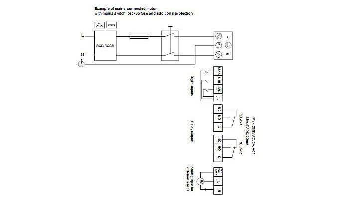 POMPA RECIRCULARE GRUNDFOS MAGNA3 50-150 F 97924285 [4]