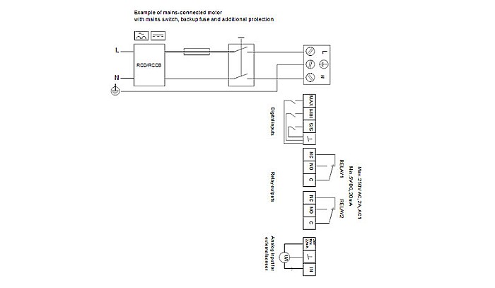 POMPA RECIRCULARE GRUNDFOS MAGNA3 65-80 F 97924296 [4]