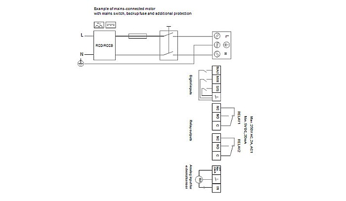 POMPA RECIRCULARE GRUNDFOS MAGNA3 80-120 F 97924310 [4]