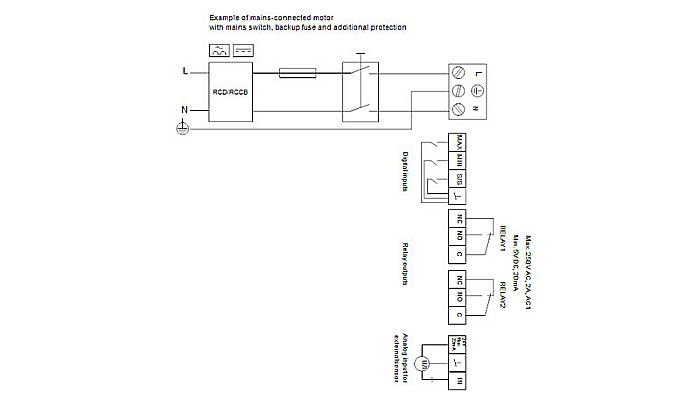 POMPA RECIRCULARE GRUNDFOS MAGNA3 100-80 F 97924313 [4]