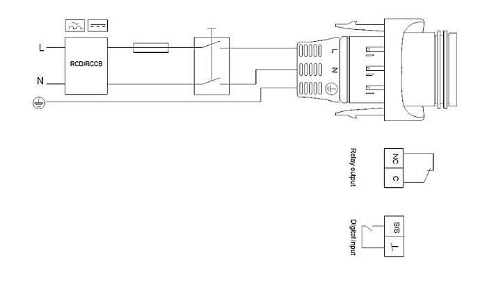 POMPA RECIRCULARE GRUNDFOS MAGNA1 25-40 N 180 CORP INOX 99221223 [4]