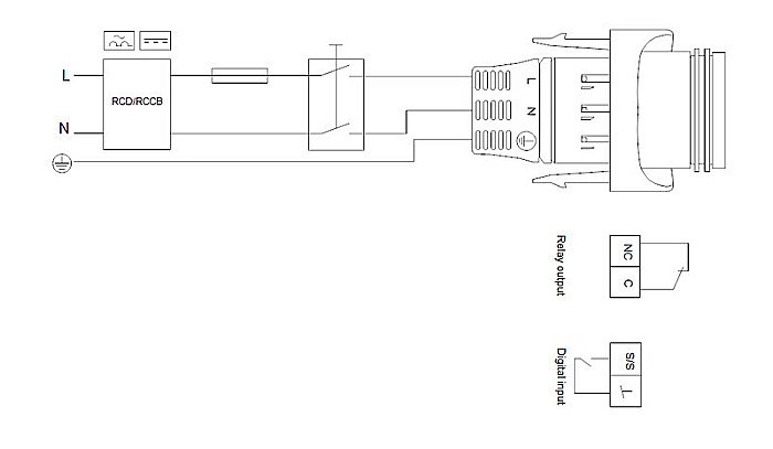 POMPA RECIRCULARE GRUNDFOS MAGNA1 40-60 F N 220 CORP INOX 99221300 [4]