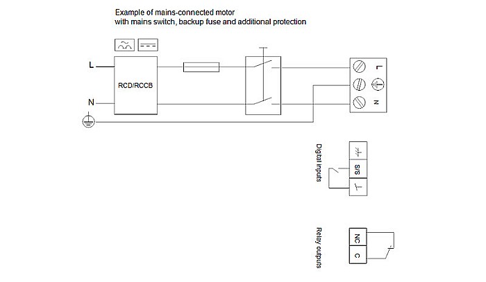 POMPA RECIRCULARE GRUNDFOS MAGNA1 50-60 F N 240 CORP INOX 99221358 [4]
