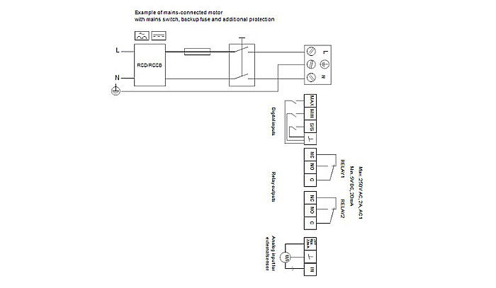 POMPA RECIRCULARE GRUNDFOS MAGNA3 40-100 F N 220 CORP INOX 97924350 [4]